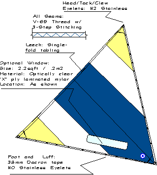 Marine Supplies